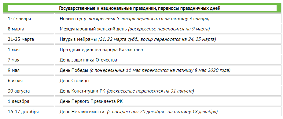 Праздники казахстана презентация